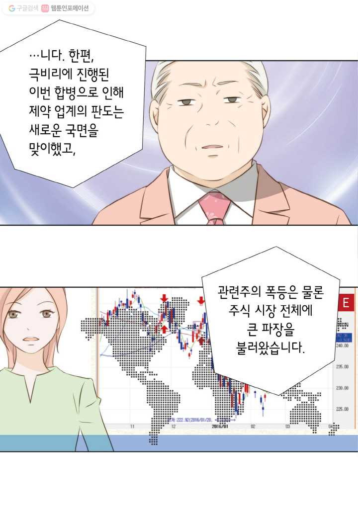 키다리 회장님 - 41화 - 웹툰 이미지 36