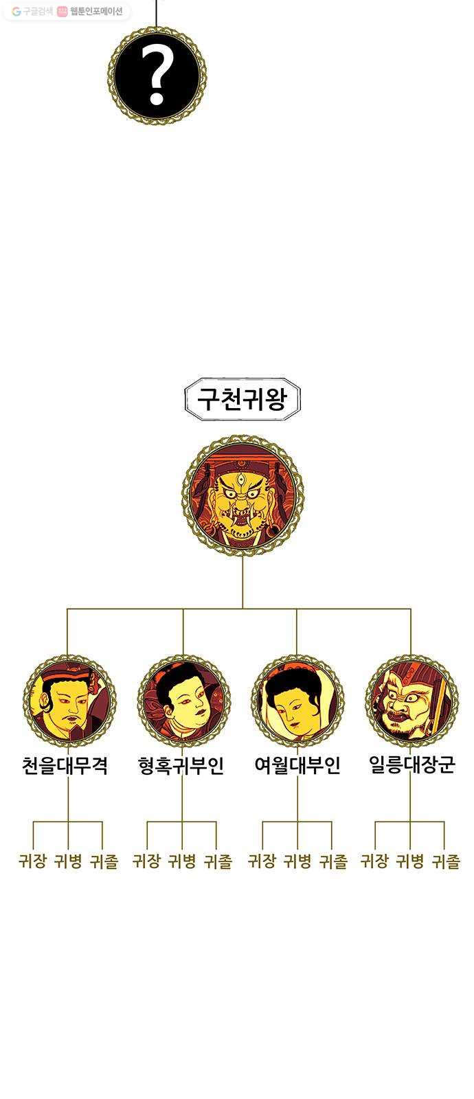 미래의 골동품 가게 시즌1 후기 - 웹툰 이미지 16