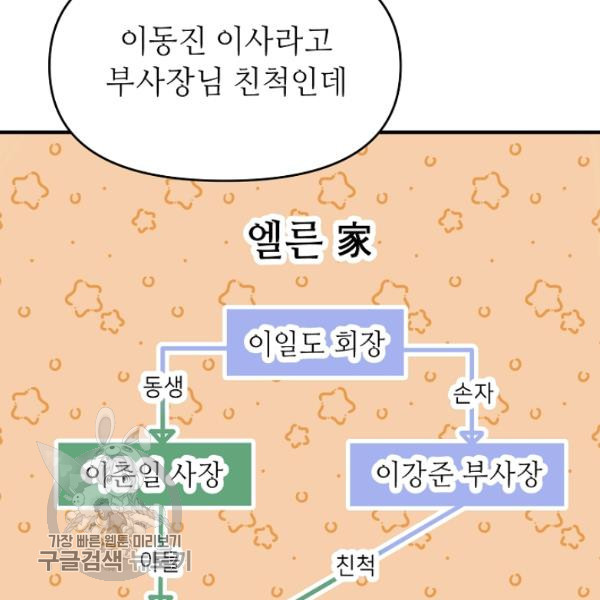 남장 비서 4화 - 웹툰 이미지 51