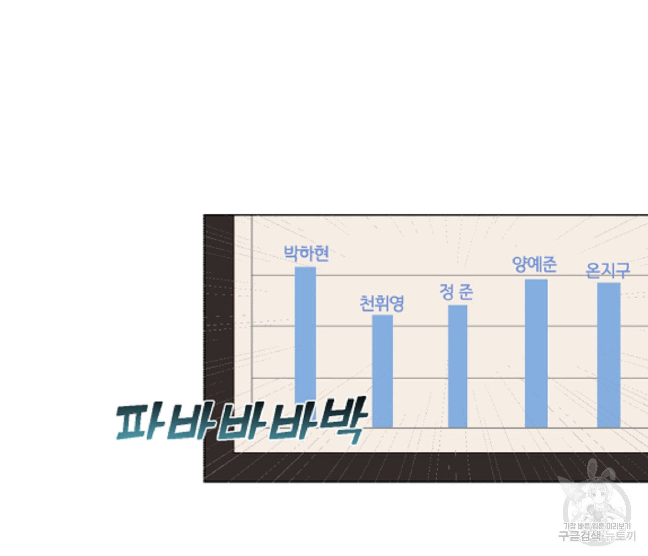 데뷔를 피하는 방법 23화 - 웹툰 이미지 26