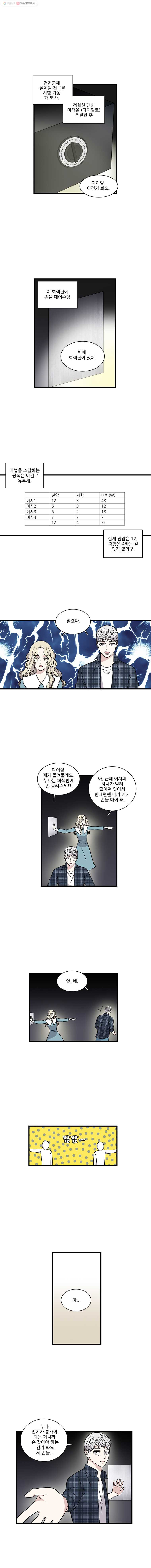 순정 히포크라테스 14화 - 웹툰 이미지 6