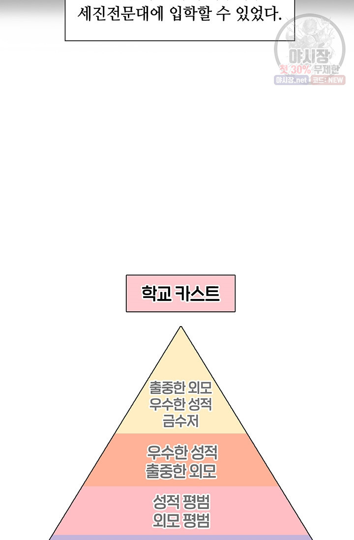 페이크뷰티 37화 - 웹툰 이미지 48