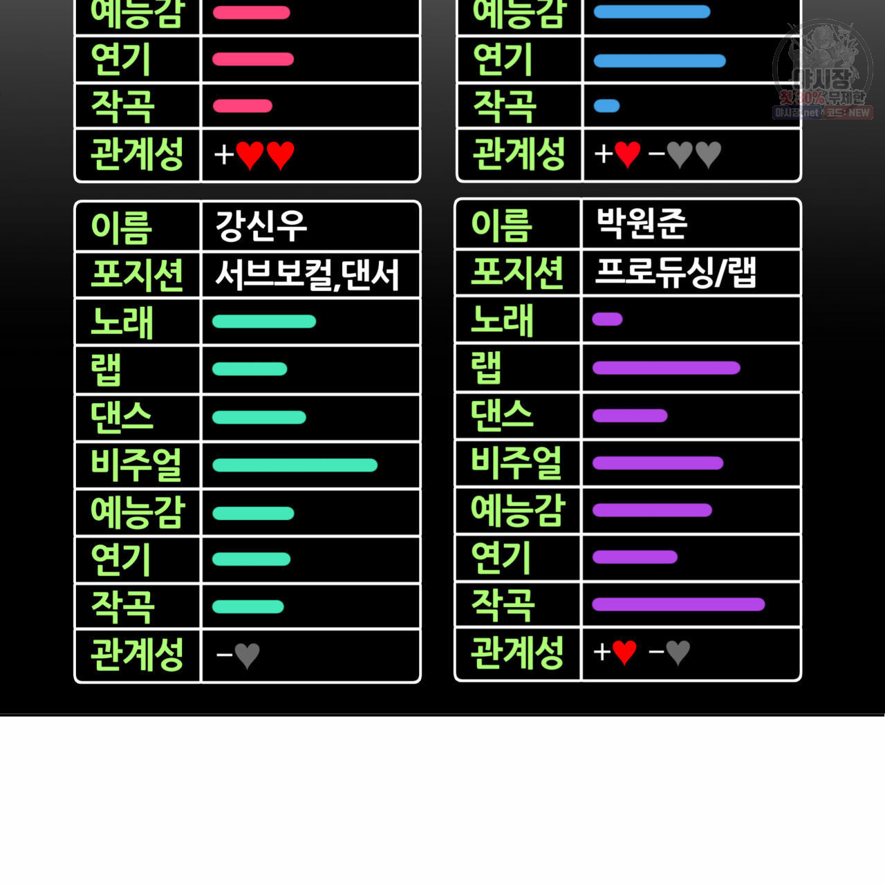 유성의 궤도 1화 - 웹툰 이미지 108