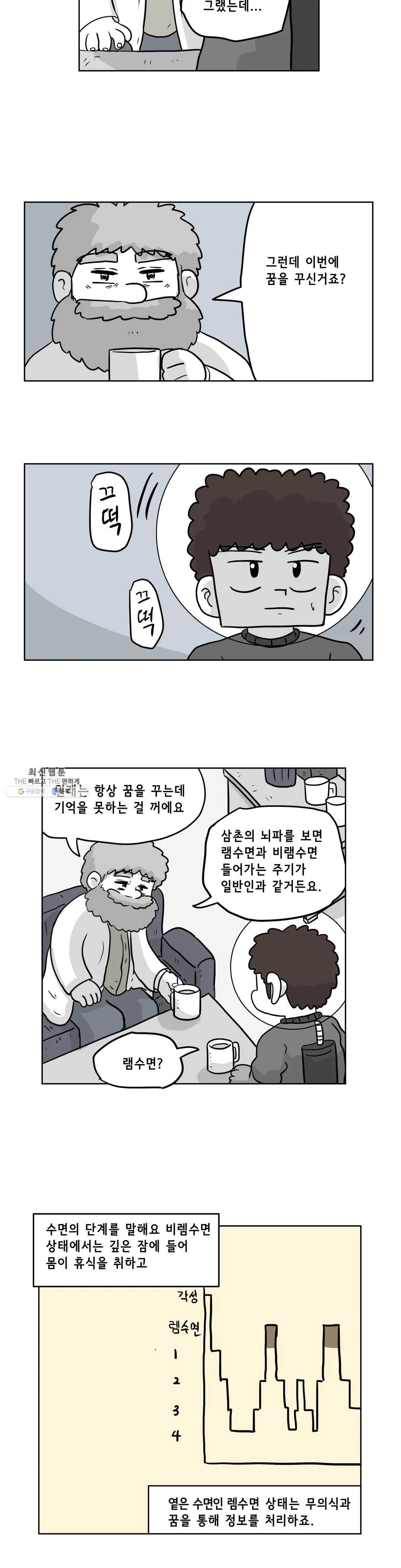 백억년을 자는 남자 118화 16384일 후 - 웹툰 이미지 4