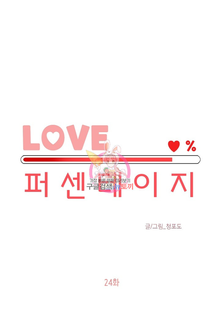 LOVE 퍼센테이지 25화 - 웹툰 이미지 1