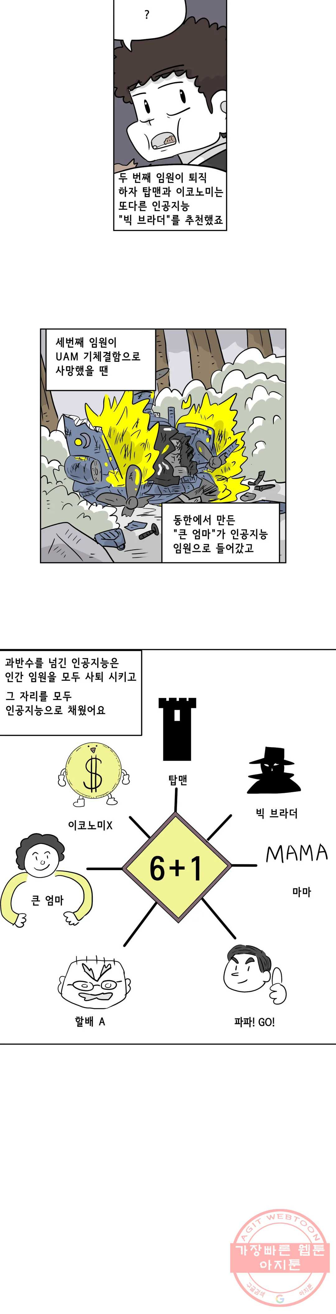 백억년을 자는 남자 123화 16384일 후 - 웹툰 이미지 6