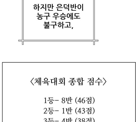 빅맨 44화 - 웹툰 이미지 115