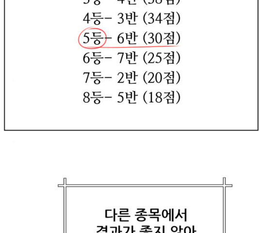 빅맨 44화 - 웹툰 이미지 116