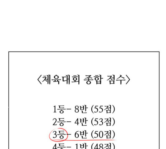 빅맨 44화 - 웹툰 이미지 180