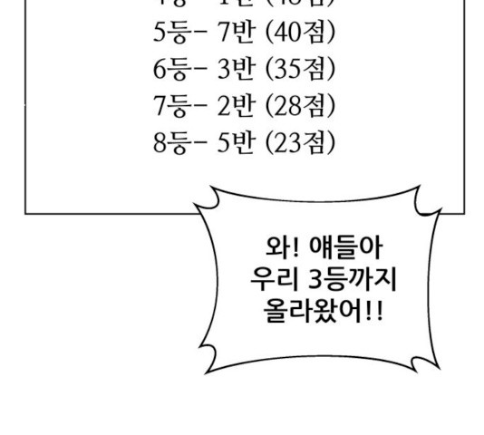 빅맨 44화 - 웹툰 이미지 181