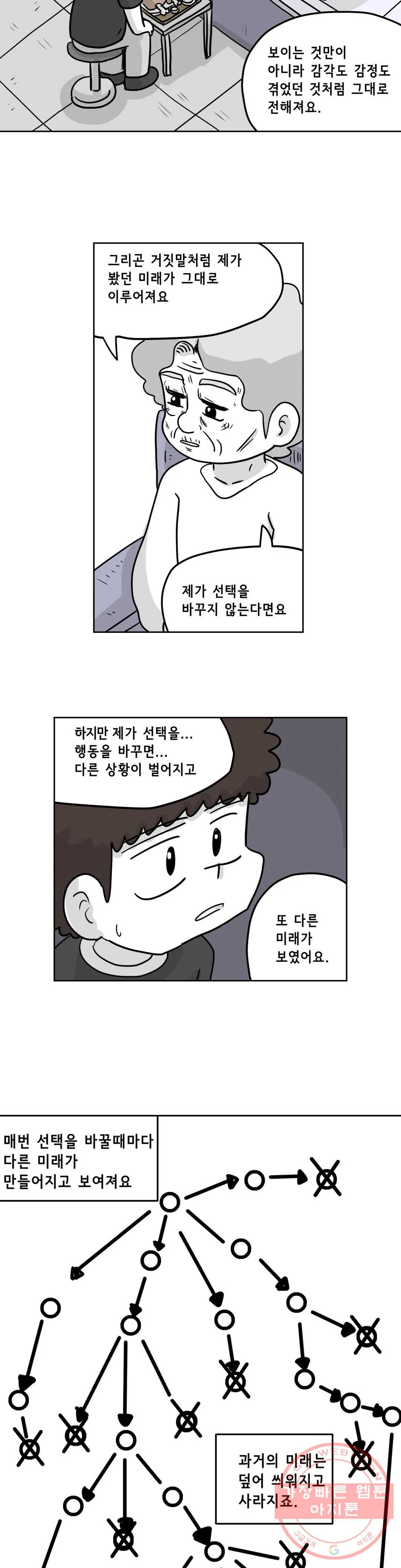 백억년을 자는 남자 126화 16384일 후 - 웹툰 이미지 11