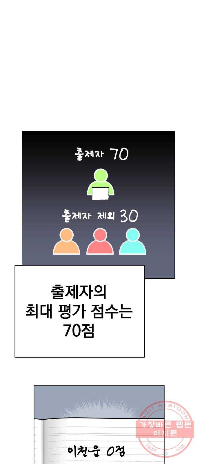 찐:종합게임동아리 15화 - 웹툰 이미지 59