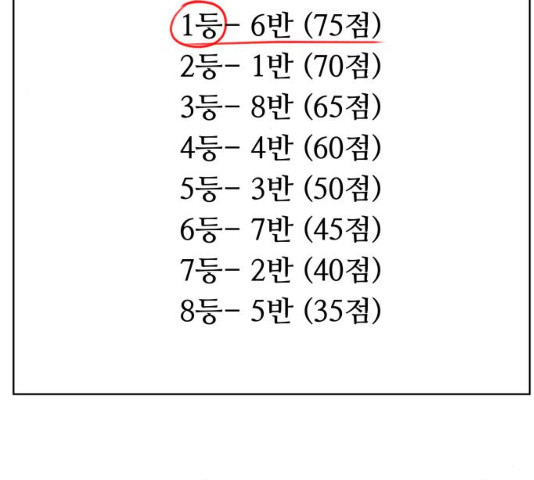 빅맨 46화 - 웹툰 이미지 188