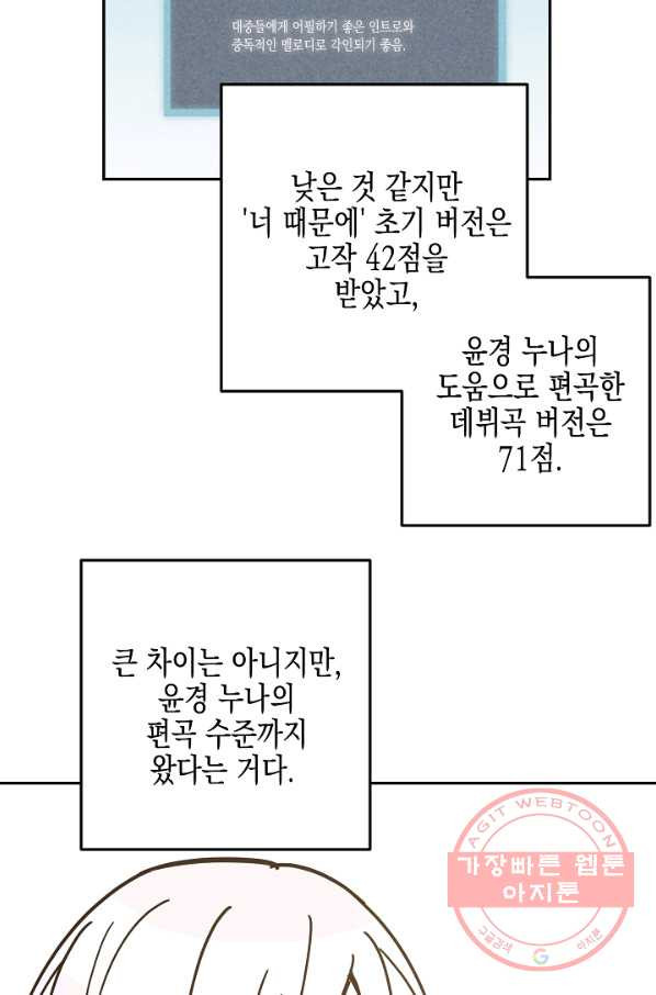 우리 삼촌은 월드스타 91화 - 웹툰 이미지 54