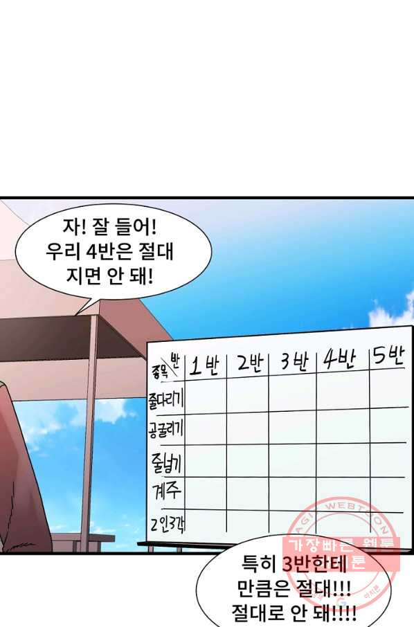 아싸가 알아버렸다 43화 - 웹툰 이미지 69