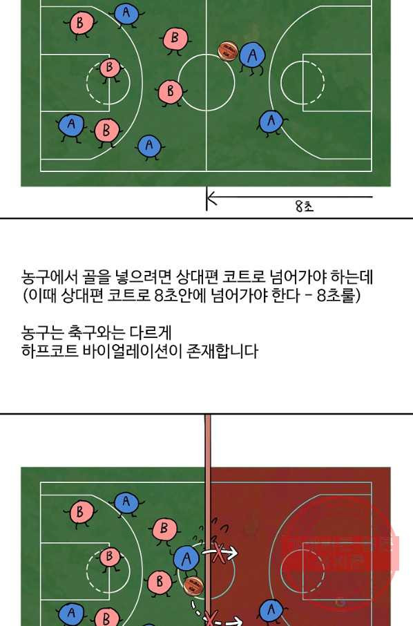 림딩동 2부 22화 얘기해야겠어 - 웹툰 이미지 61