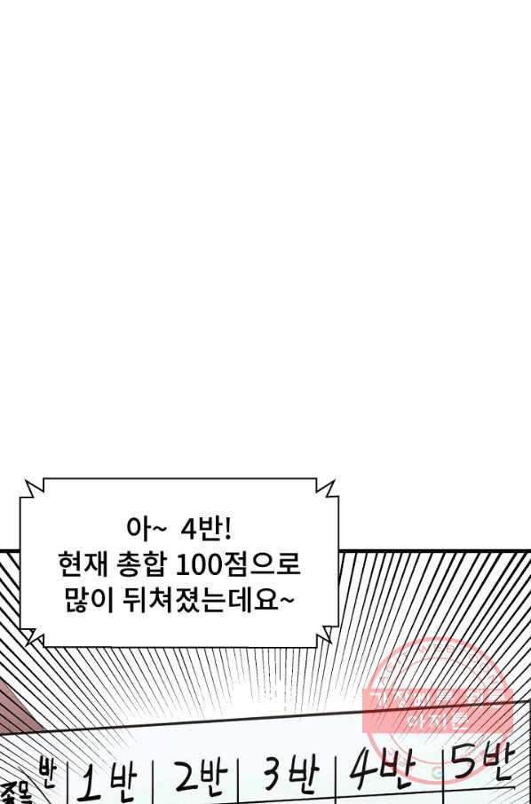 아싸가 알아버렸다 44화 - 웹툰 이미지 55