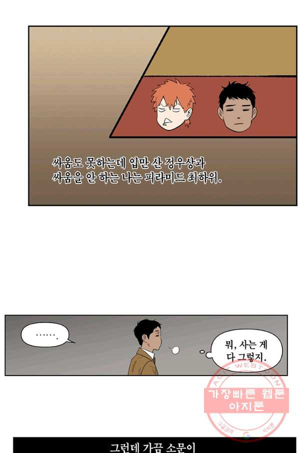 순혈의 군장 17화 - 웹툰 이미지 40