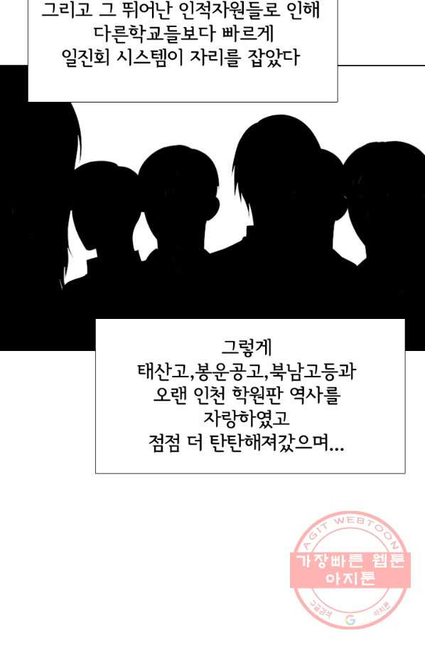 고교전설 162화 표진수 - 웹툰 이미지 12