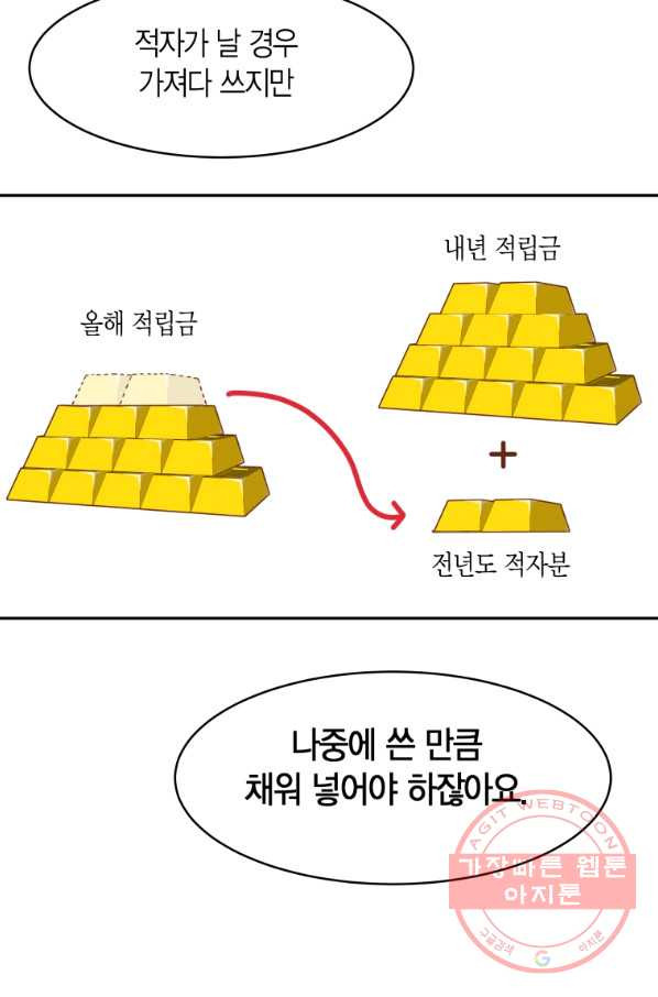 아이고, 폐하! 7화 - 웹툰 이미지 22