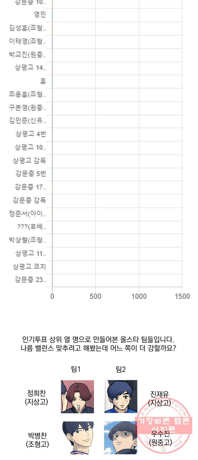 가비지타임 시즌3 1화 - 웹툰 이미지 40