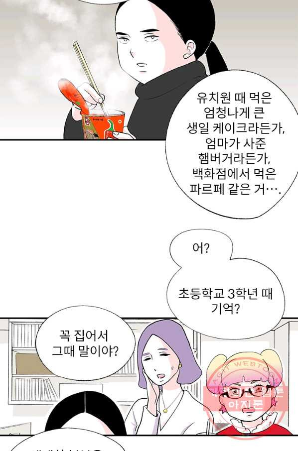 나를 기억하나요 48화 - 웹툰 이미지 6