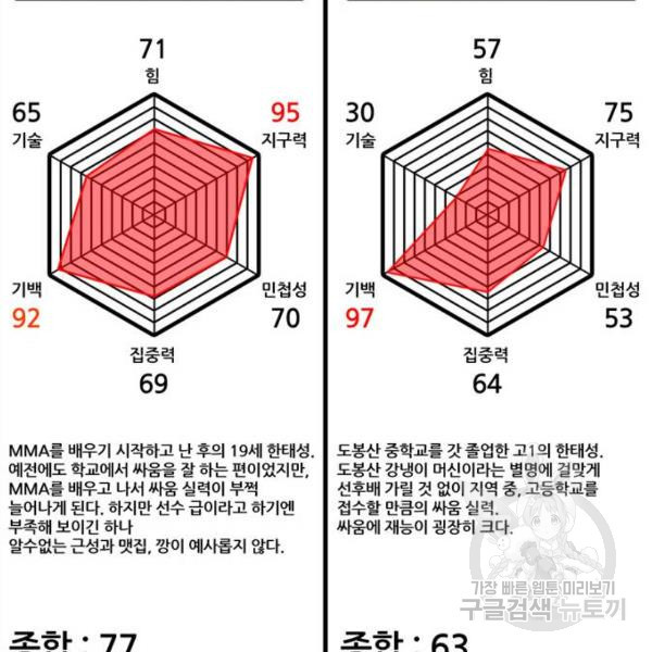 프리드로우 406화 - 웹툰 이미지 208