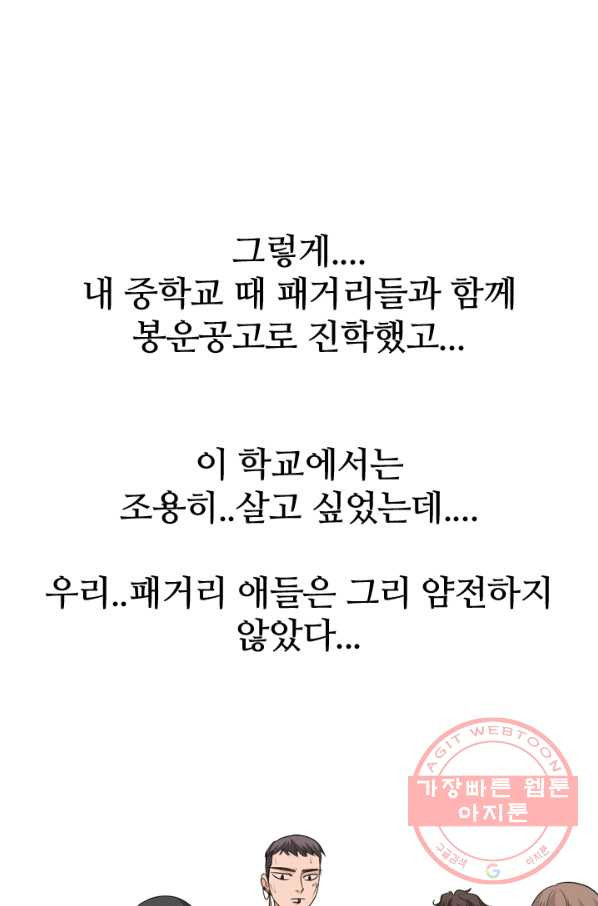 고교전설 173화 임경원 - 웹툰 이미지 18