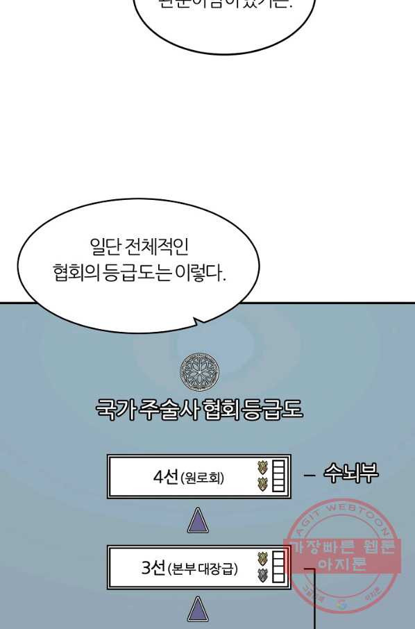 샤먼 22화 - 웹툰 이미지 57