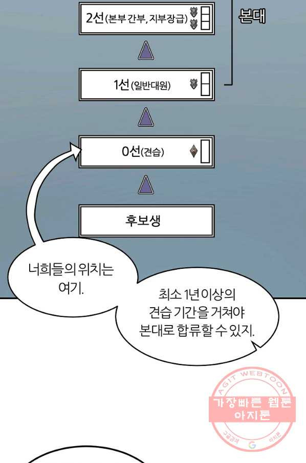 샤먼 22화 - 웹툰 이미지 58