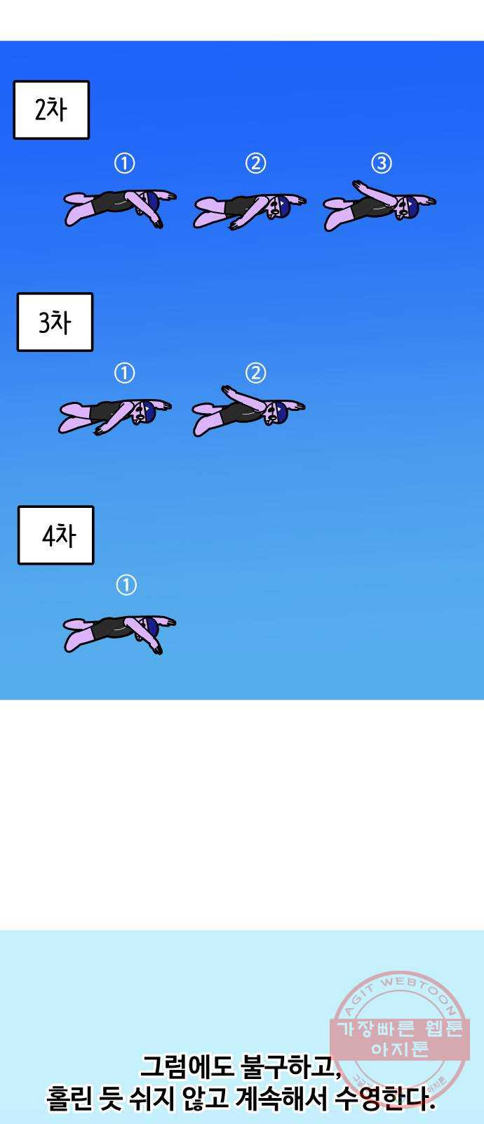수영만화일기 49화 물의 박자를 찾아서下 - 웹툰 이미지 10
