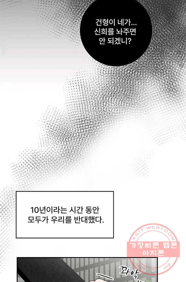 아내를 구하는 4가지 방법 9화 - 웹툰 이미지 48