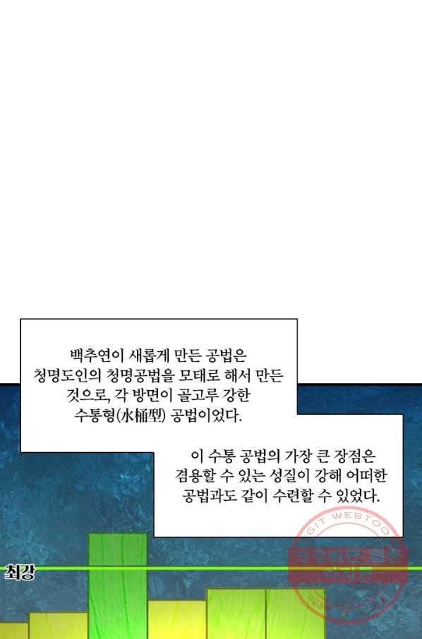 수련만 삼천년 151화 - 웹툰 이미지 36