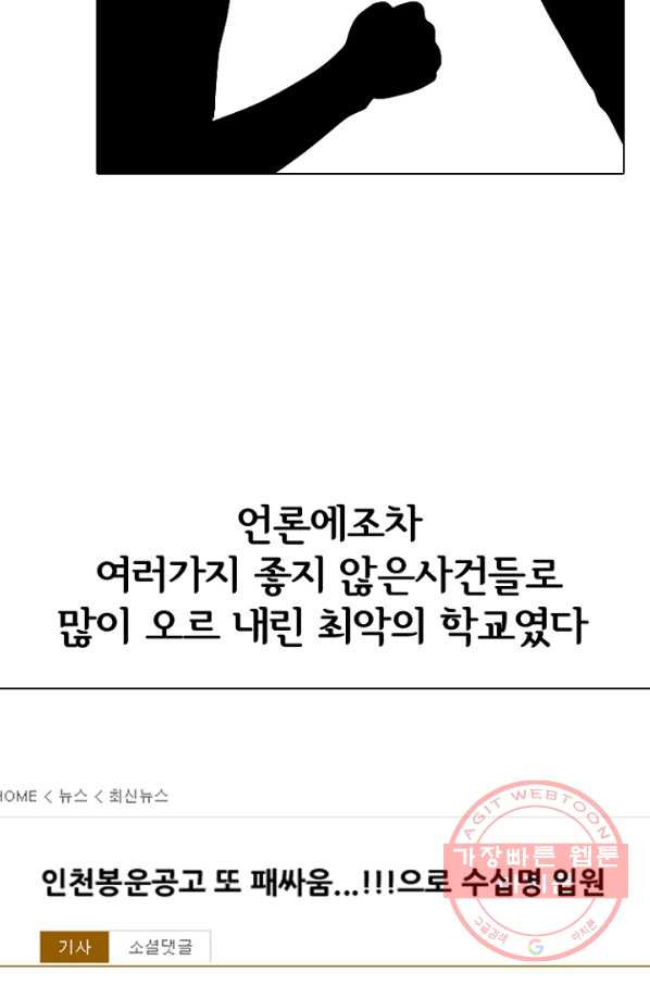 고교정점 227화 나비효과 - 웹툰 이미지 41