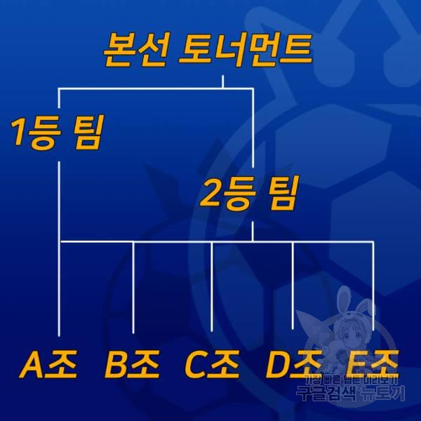 빌드업 60화 - 웹툰 이미지 26