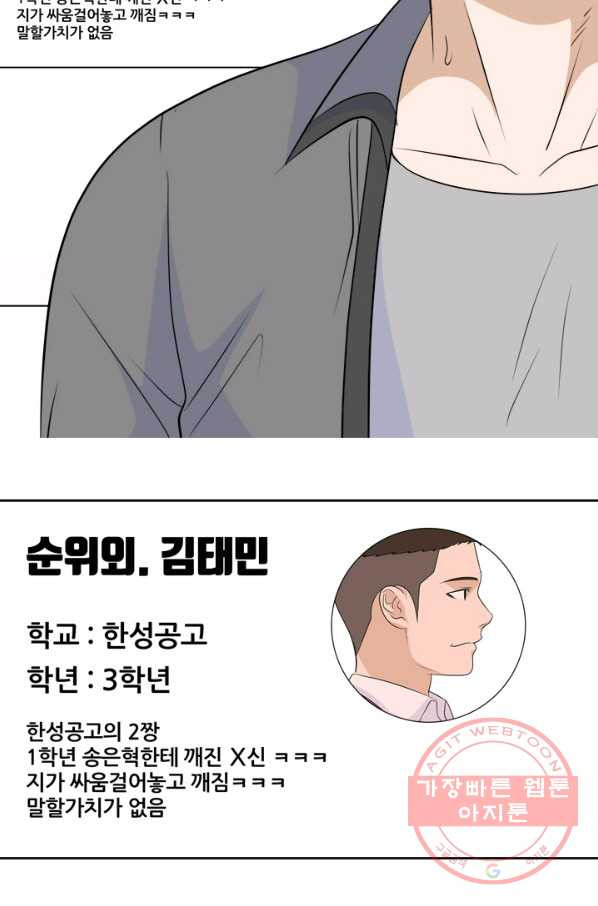 고교전설 176화 학원판 주먹 닷컴 (1) - 웹툰 이미지 23