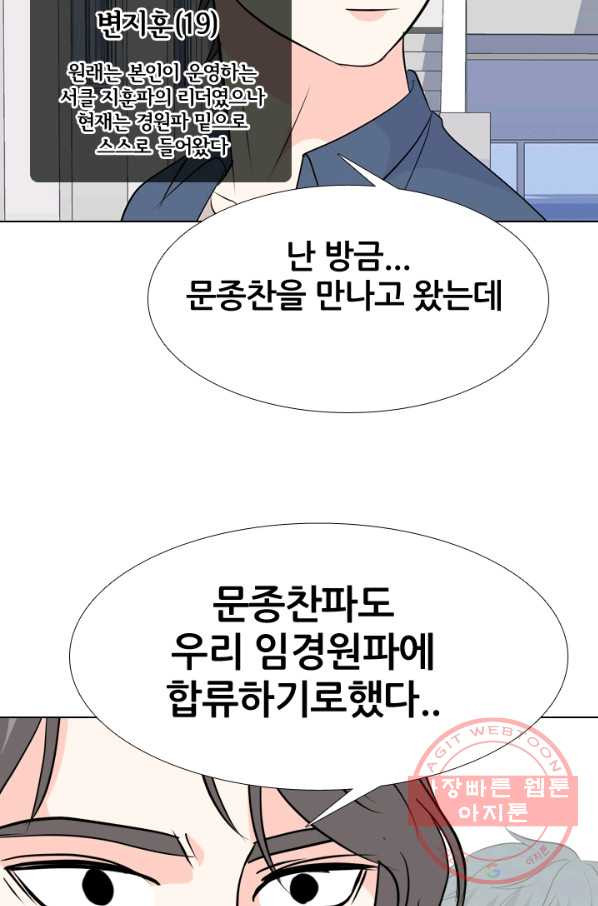 고교전설 177화 학원판 주먹 닷컴 (2) - 웹툰 이미지 6