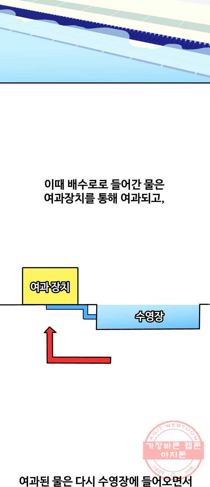 수영만화일기 52화 수영장 수질 관리 - 웹툰 이미지 7