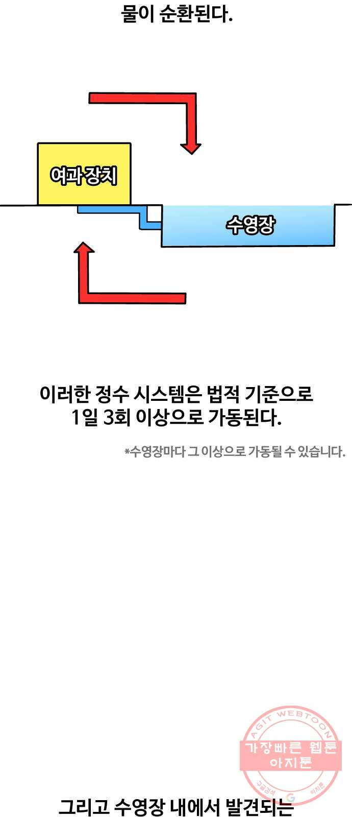 수영만화일기 52화 수영장 수질 관리 - 웹툰 이미지 8