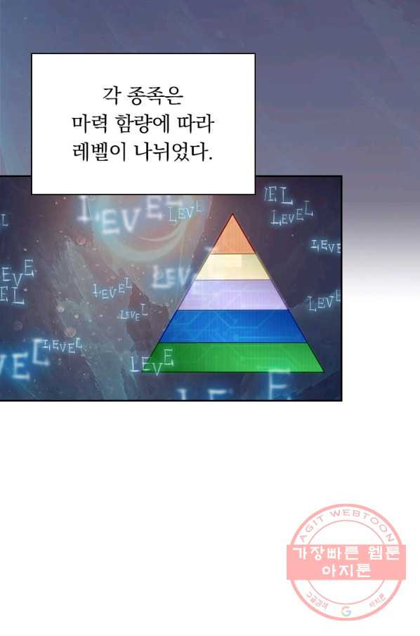 서큐버스가 되어버린 기사님 프롤로그 - 웹툰 이미지 7