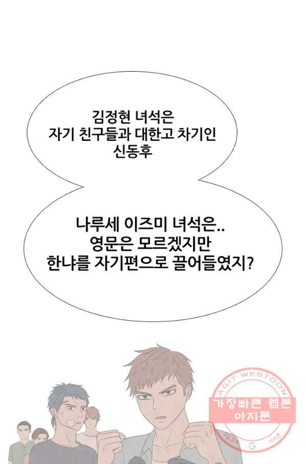 고교정점 232화 차기로서의 경력 - 웹툰 이미지 45