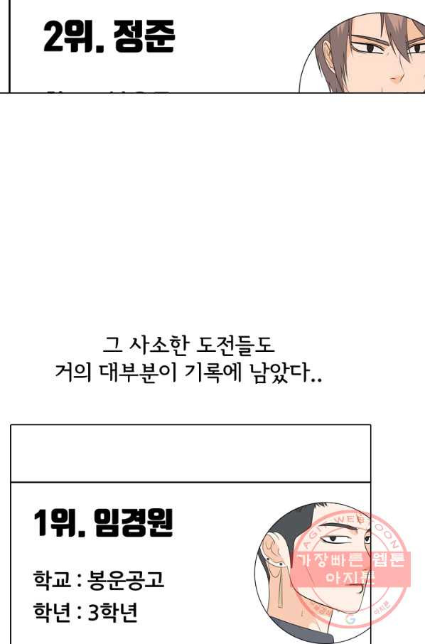 고교전설 179화 정보팅 - 웹툰 이미지 65