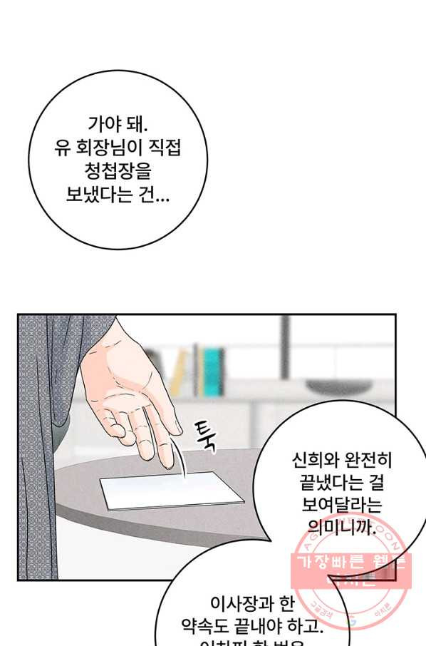 아내를 구하는 4가지 방법 16화 - 웹툰 이미지 7