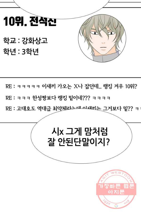 고교전설 180화 랭커들의 대결 - 웹툰 이미지 3