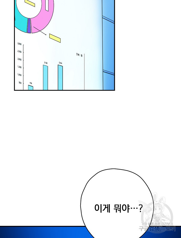 막장드라마의 제왕 19화 - 웹툰 이미지 30