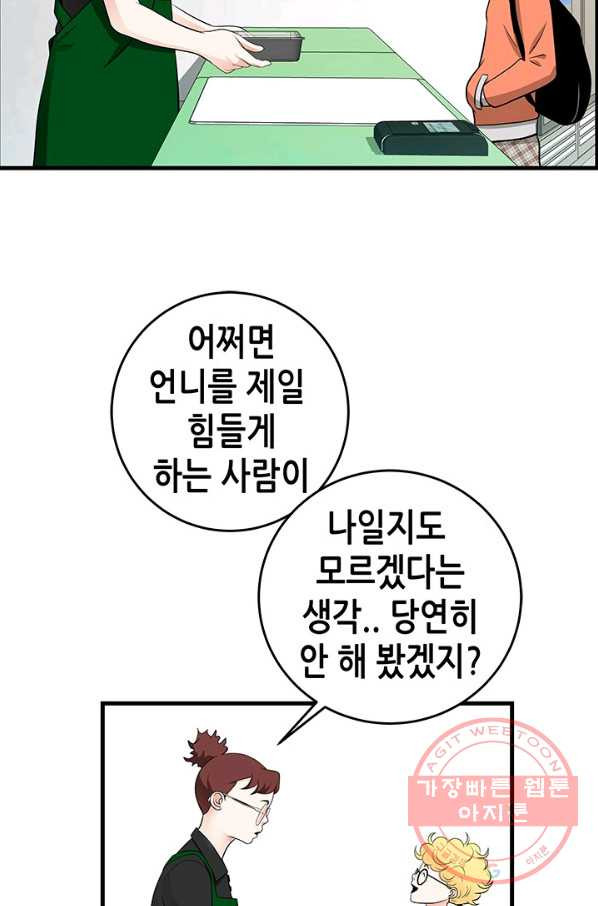 천 개의 달이 뜨면 13화 - 웹툰 이미지 30