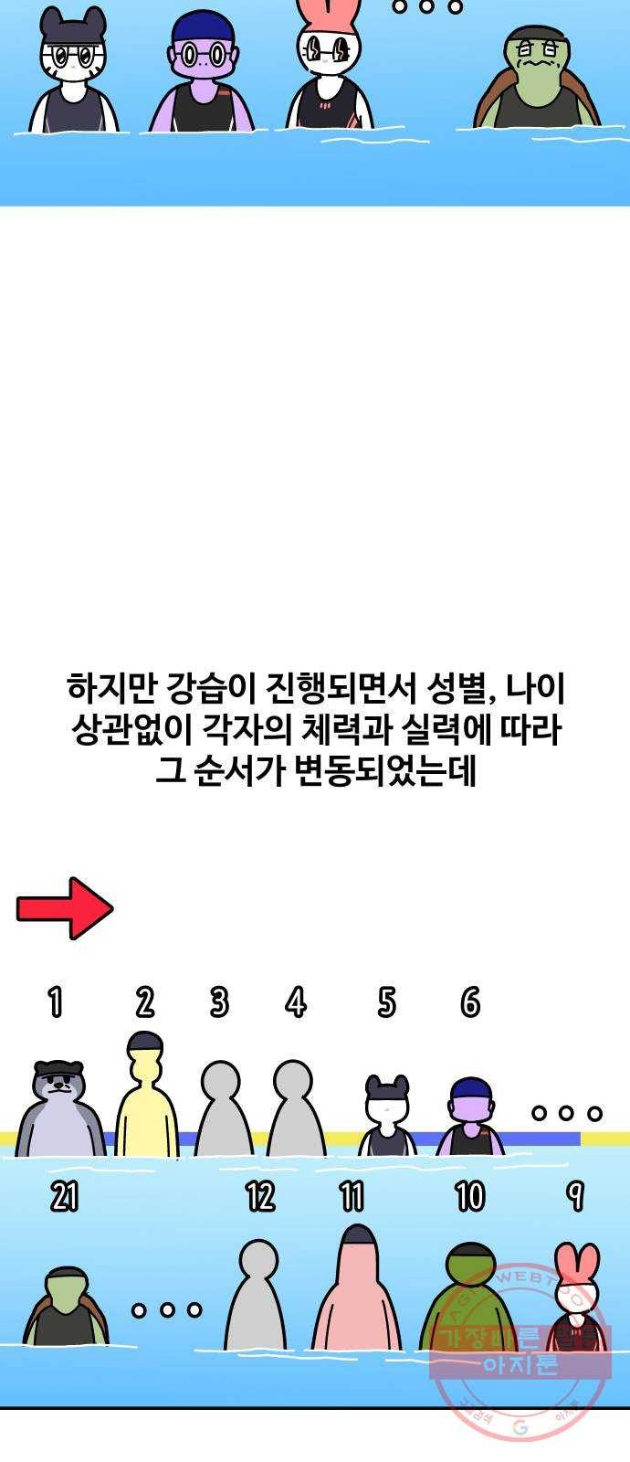 수영만화일기 59화 순서 - 웹툰 이미지 3