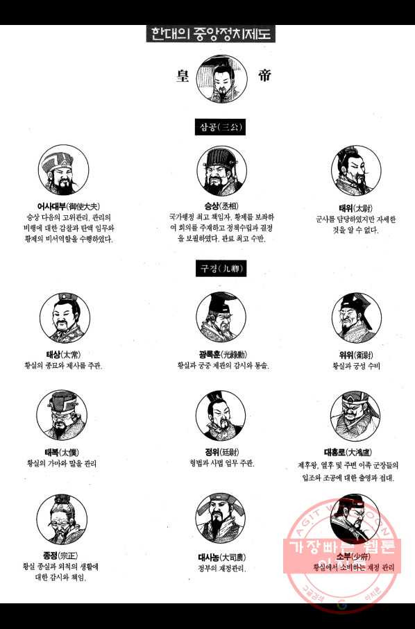 박봉성 삼국지 1부 7권 - 웹툰 이미지 184