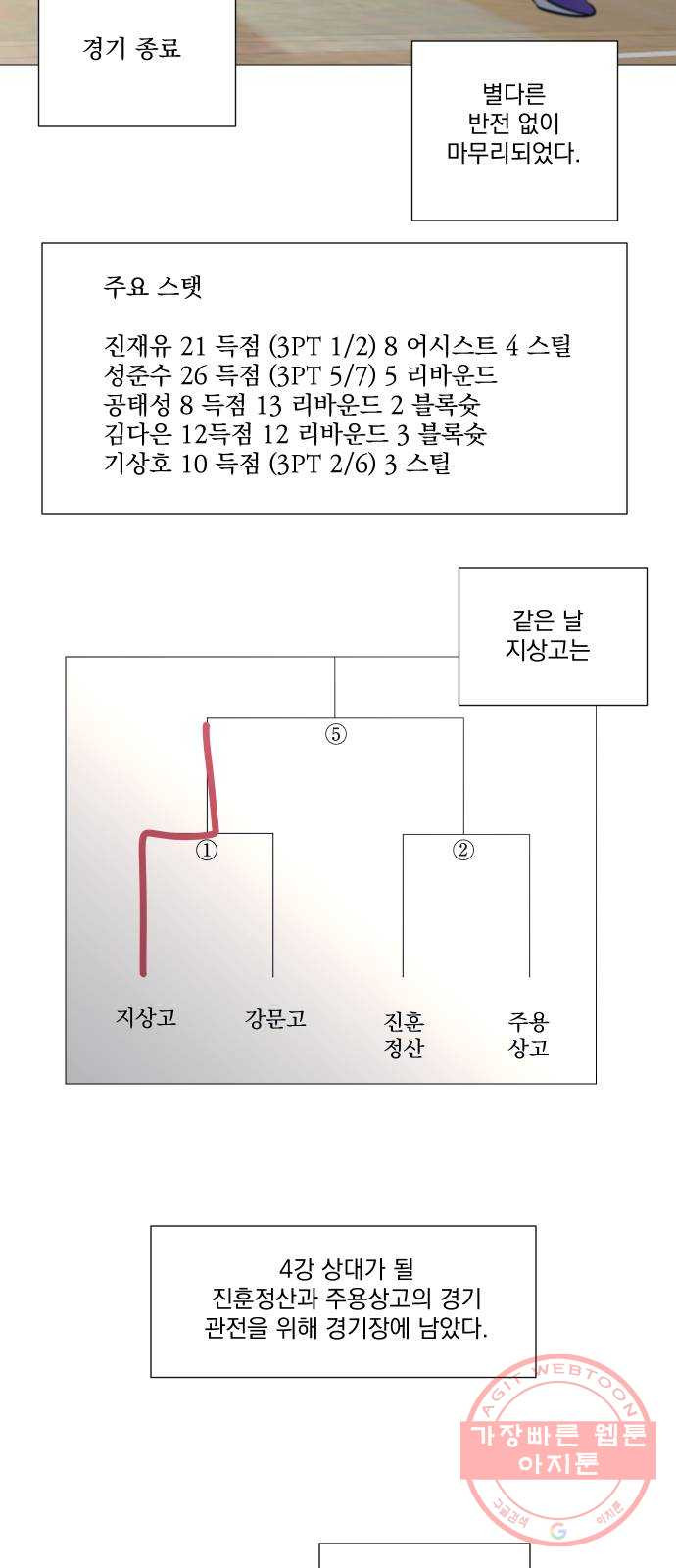 가비지타임 시즌3 8화 - 웹툰 이미지 28