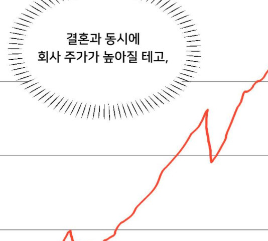 또다시, 계약부부 21화 - 웹툰 이미지 94